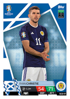 Ryan Christie Scotland Topps Match Attax EURO 2024 #SCO17